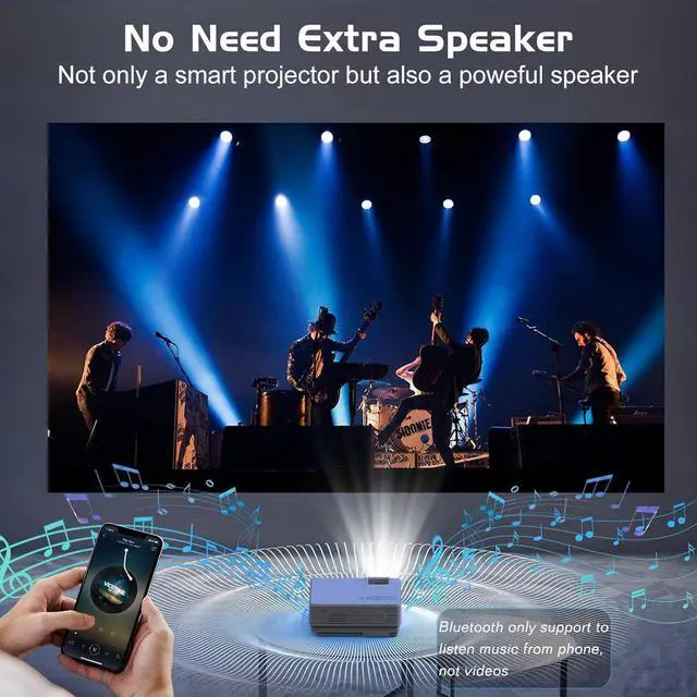 Alt view image 5 of 7 - Projector with Two-way Bluetooth Mini Projector with Projector Screen Full HD 1080P Portable Video Projector Home Movie Projector Compatible with HDMI/USB/Smartphone