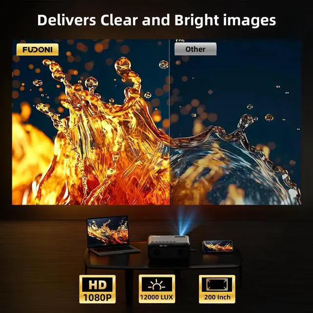 Alt view image 5 of 7 - Projector with WiFi and Bluetooth 4K Supported, Upgraded Outdoor Movie Projectors Native 1080P FHD 12000L, Video Proyector for Home Theater, Compatible w/HDMI/USB/iOS/Android/Windows/TV Stick
