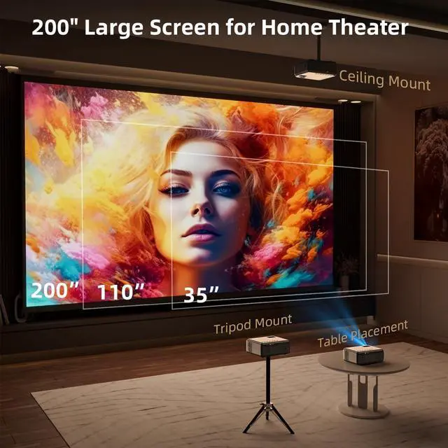 Alt view image 7 of 7 - Projector with WiFi and Bluetooth 4K Supported, Upgraded Outdoor Movie Projectors Native 1080P FHD 12000L, Video Proyector for Home Theater, Compatible w/HDMI/USB/iOS/Android/Windows/TV Stick