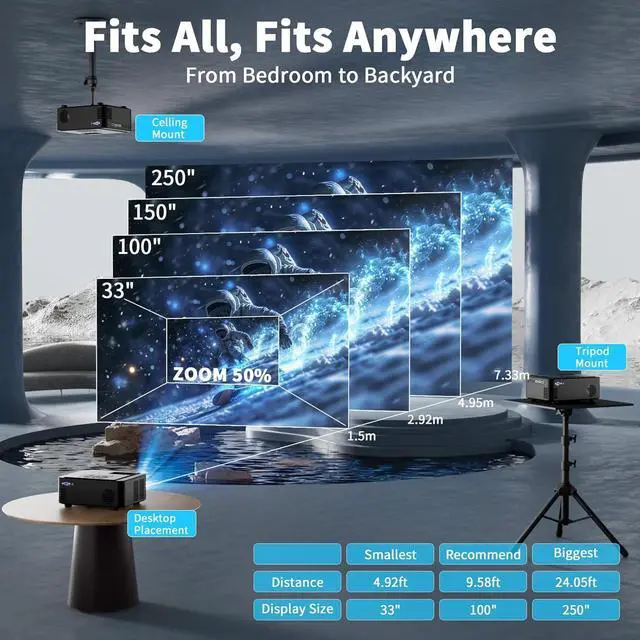 Alt view image 4 of 7 - Projector with WIFI and Bluetooth, Native 1080P Bluetooth Projector, Full HD Portable Outdoor Movie Projector with Built-in Speaker, Compatible with Smartphone, HDMI, USB, Fire Stick for Home Cinema