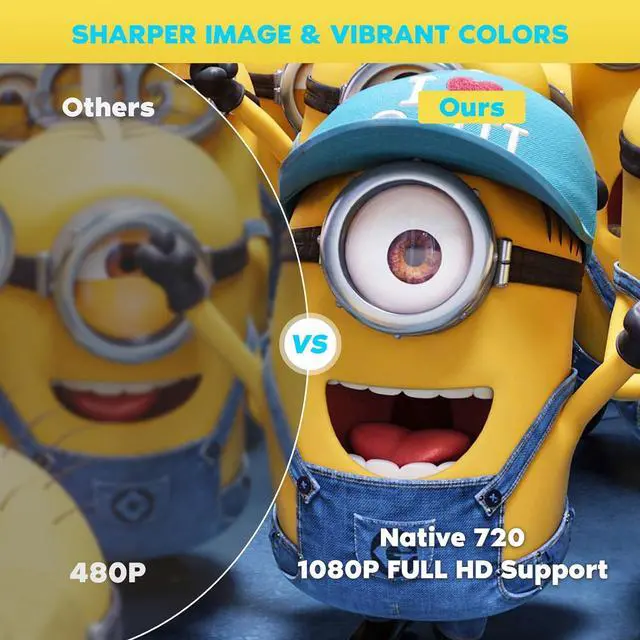 Alt view image 2 of 7 - Mini Bluetooth Projector, Full HD 1080P Supported Portable Outdoor Movie Projector for iOS, Android, Windows, Compatible with TV Stick/HDMI/Smartphone/PS4/USB [Remote Included]