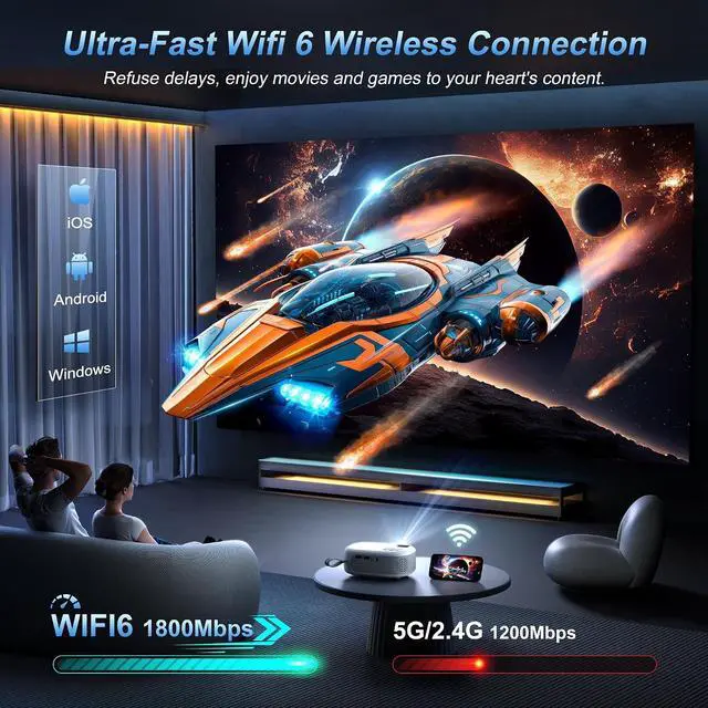 Alt view image 4 of 7 - 15000 Lumens Outdoor Movie Projector - Native 1080P HD Portable Projector with WiFi 6/Bluetooth 5.2, Compatible with iPhone, Android, Fire Stick, PS5, Xbox(USB-C Cable) ±15° Keystone (White)