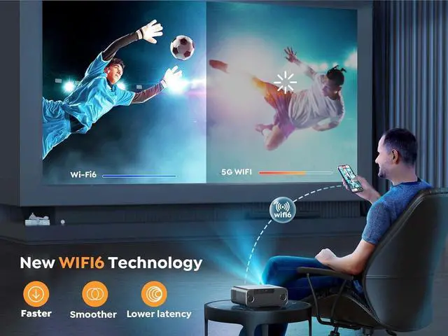 Alt view image 3 of 5 - [Auto Focus/4K Support] Projector with WiFi 6 and Bluetooth 5.2, YABER Pro V9 600 ANSI Native 1080P Outdoor Movie Projector, Auto 6D Keystone & 50% Zoom, Home Theater Projector for Phone/TV Stick/PC