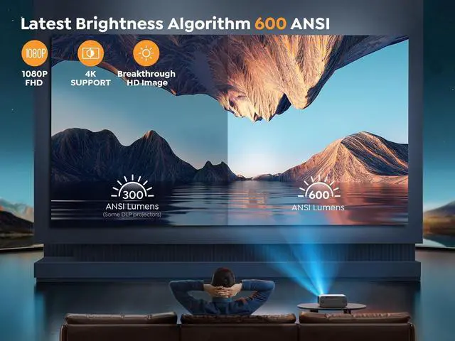 Alt view image 4 of 5 - [Auto Focus/4K Support] Projector with WiFi 6 and Bluetooth 5.2, YABER Pro V9 600 ANSI Native 1080P Outdoor Movie Projector, Auto 6D Keystone & 50% Zoom, Home Theater Projector for Phone/TV Stick/PC