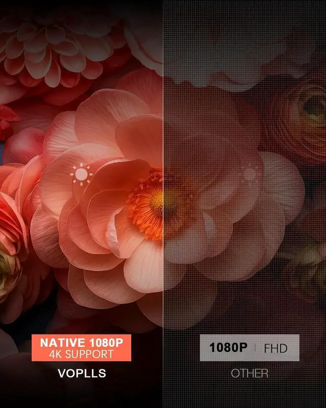 Alt view image 4 of 7 - Mini Projector with WiFi and Bluetooth, 550ANSI Native 1080P Portable Outdoor Movie Projector, VOPLLS Home Projector 4K Support for HDMI/USB/AV/Phone/Laptop