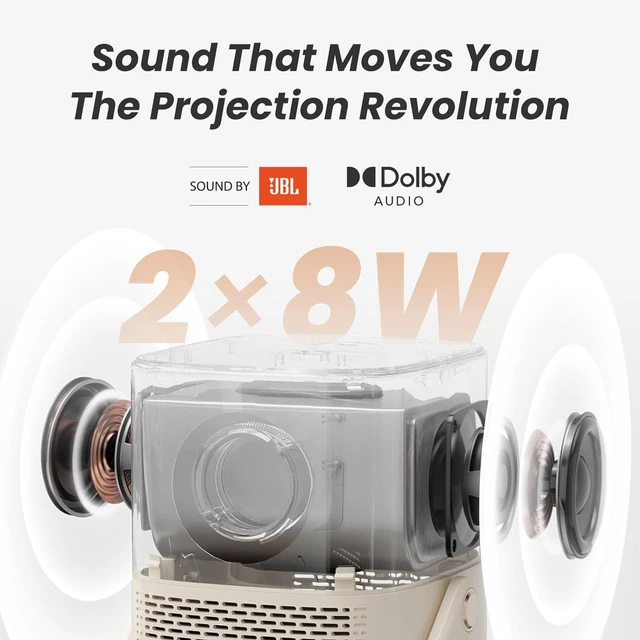 Alt view image 4 of 7 - Yaber T2 Outdoor Projector Sound by JBL & Built-in Battery, Native 1080P, WiFi 6 & Bluetooth, Smart Movie Portable for Inside & Outside (TV Dongle Not Included)