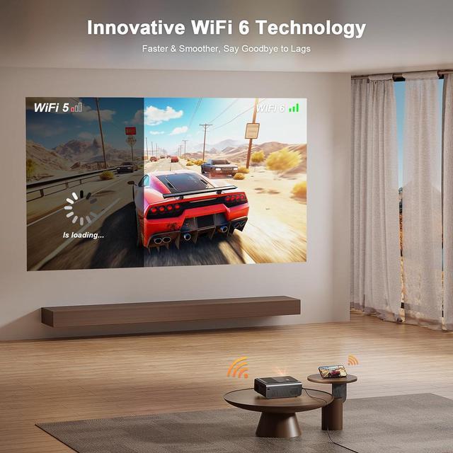 Alt view image 5 of 7 - [Built-in Apps & Auto Focus/Keystone] Smart Projector with WiFi and Bluetooth,  700ANSI Native 1080P Outdoor Projector, 50% Zoom Home Theater Movie Projector for Bedroom/iOS/Android/PPT