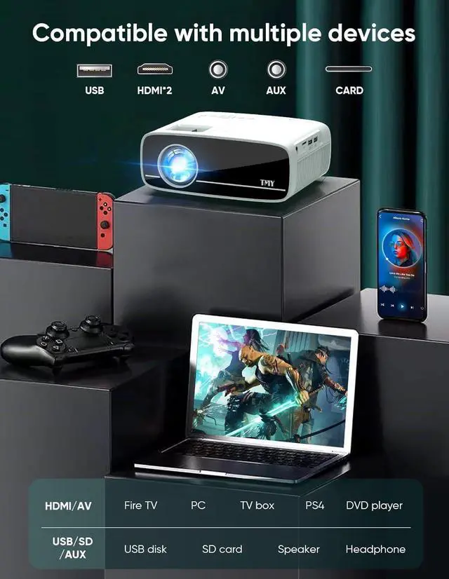 Alt view image 7 of 7 - Native 1080P Projector with 5G WiFi and Bluetooth 5.1, 4K Supported Mini Projector, Portable Projector Compatible with TV Stick/Phone/PC/DVD/HDMI/USB/TF, Outdoor Movie Projector