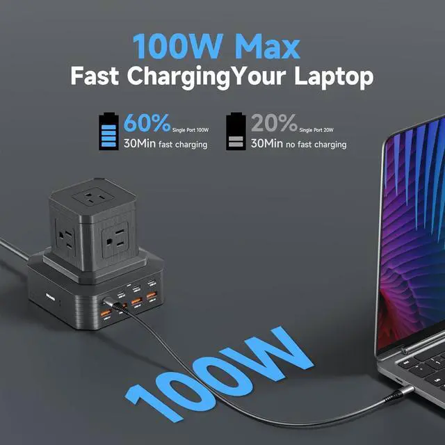 Alt view image 2 of 7 - 13-in-1 USB C Charging Station 100W | Surge Protector Power Strip with 4 USB-C & 4 USB-A Ports, 5 AC Outlets | 6.6Ft Extension Cord for Home Office, Dorm, Travel (ETL Certified)