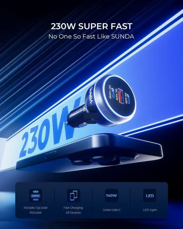 Alt view image 2 of 7 - 230W USB C Fast Car Charger 3-Ports Mutiple Car Charger Adapter Fast Charging PD140W/PPS63W/QC45W Compatible with iPhone16/15/14/MacBook/iPad/Laptop/S24 Cigarette Lighter USB Charger