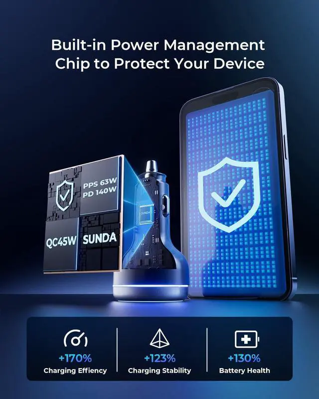 Alt view image 5 of 7 - 230W USB C Fast Car Charger 3-Ports Mutiple Car Charger Adapter Fast Charging PD140W/PPS63W/QC45W Compatible with iPhone16/15/14/MacBook/iPad/Laptop/S24 Cigarette Lighter USB Charger