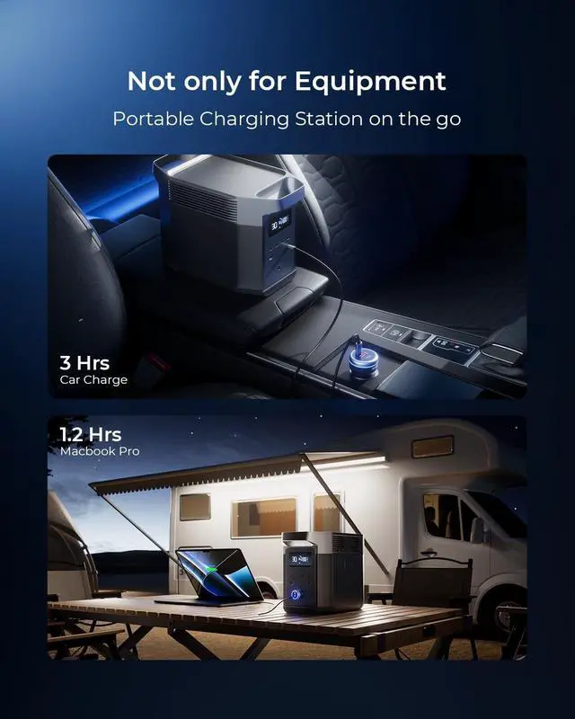 Alt view image 4 of 7 - 230W USB C Fast Car Charger 3-Ports Mutiple Car Charger Adapter Fast Charging PD140W/PPS63W/QC45W Compatible with iPhone16/15/14/MacBook/iPad/Laptop/S24 Cigarette Lighter USB Charger