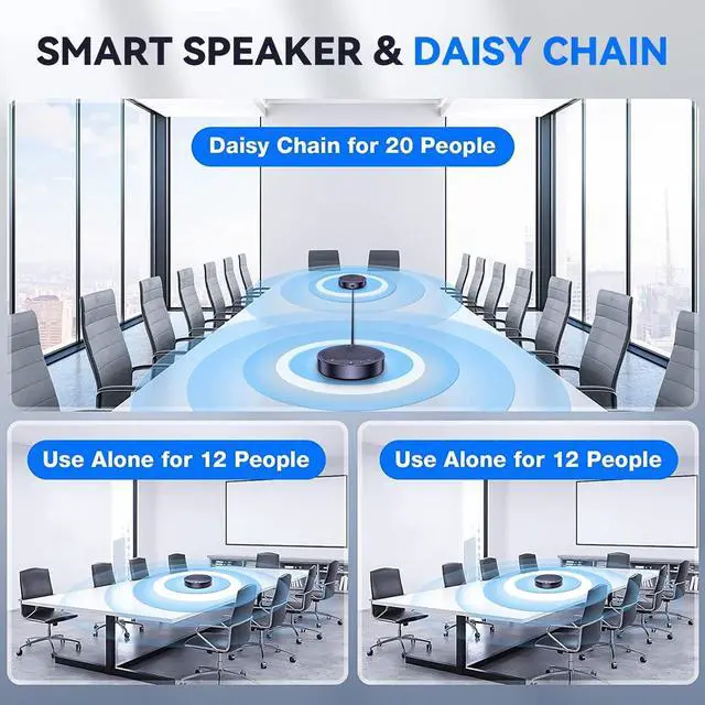 Alt view image 4 of 7 - Bluetooth Speakerphone M3, Zoom Certified 4 AI Mics 360°Voice Pickup 18H Talk Time Conference Speaker and Microphone, USB/Bluetooth Conference Speaker w/Daisy Chain for 20 People for Zoom Teams
