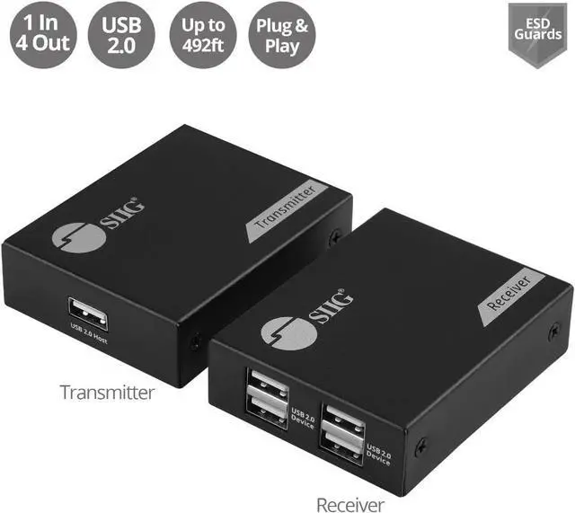 Alt view image 2 of 7 - SIIG 4-Port USB 2.0 Extender 492ft Over Cat6/ 7 Cable, Cat5e Cable up to 330ft, Plug and Play, High Speed Transfer, for PC, Surveillance, Video Conference, Gaming (JU-EX0411-S1)