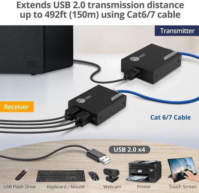 Alt view image 4 of 7 - SIIG 4-Port USB 2.0 Extender 492ft Over Cat6/ 7 Cable, Cat5e Cable up to 330ft, Plug and Play, High Speed Transfer, for PC, Surveillance, Video Conference, Gaming (JU-EX0411-S1)