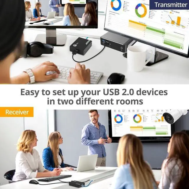 Alt view image 6 of 7 - SIIG 4-Port USB 2.0 Extender 492ft Over Cat6/ 7 Cable, Cat5e Cable up to 330ft, Plug and Play, High Speed Transfer, for PC, Surveillance, Video Conference, Gaming (JU-EX0411-S1)