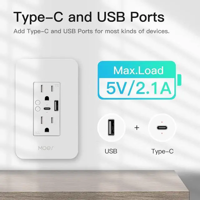 Alt view image 2 of 7 - MOES Smart USB Wall Outlet Receptacle with Type-C & Type-A Charger, 2.4GHz Wi-Fi in-Wall Plug Socket, Remote Individual Control On/Off 15Amp, NO Hub Required