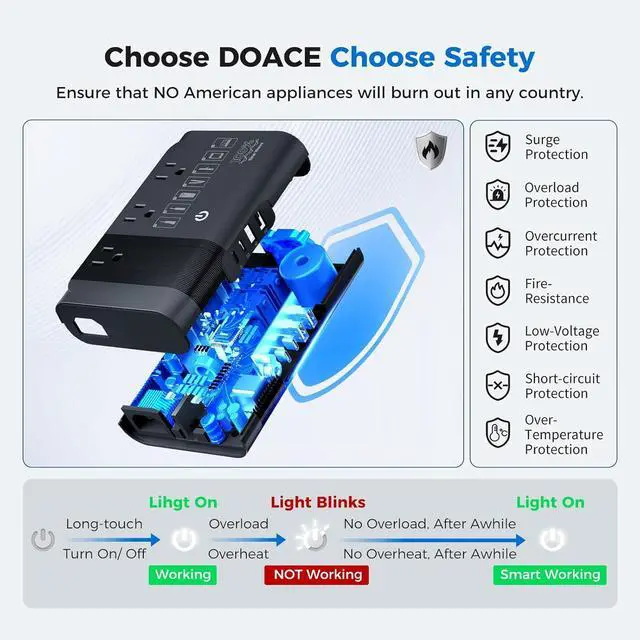 Alt view image 3 of 7 - 500W Pure Sine Wave Voltage Converter US to Europe, 220V to 110V Converter for European Travel, Power Converter Adapter Combo PD for CPAP Hair Straightener Cruler Shaver Toothbrush Laptop Camera Phone
