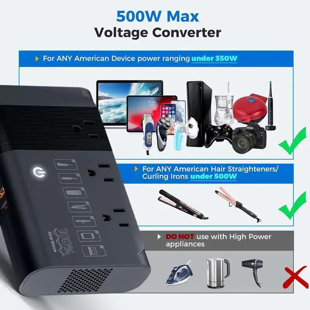 Alt view image 4 of 7 - 500W Pure Sine Wave Voltage Converter US to Europe, 220V to 110V Converter for European Travel, Power Converter Adapter Combo PD for CPAP Hair Straightener Cruler Shaver Toothbrush Laptop Camera Phone