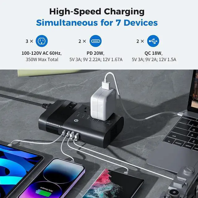 Alt view image 5 of 7 - 500W Pure Sine Wave Voltage Converter US to Europe, 220V to 110V Converter for European Travel, Power Converter Adapter Combo PD for CPAP Hair Straightener Cruler Shaver Toothbrush Laptop Camera Phone
