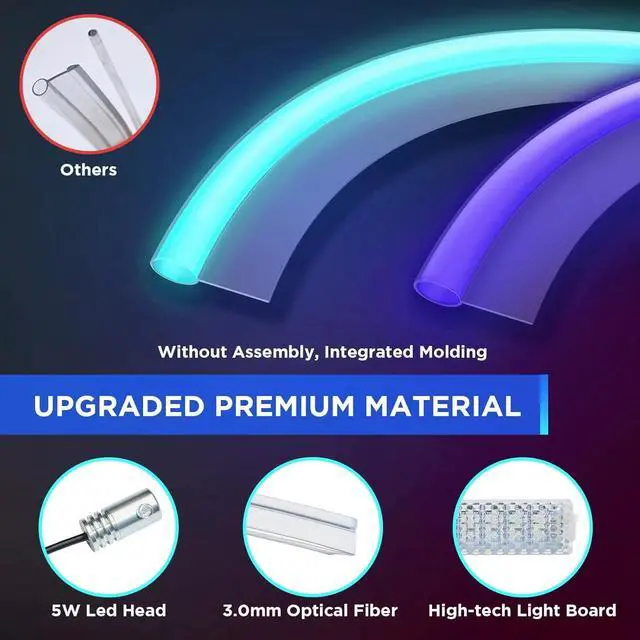 Alt view image 4 of 7 - 2016-2020 Tesla Model 3 Y Interior Car Neon Lights (Center Console+Dashboard+Seat Back+4 Foot Lights) with Matching Armrest Organizer, Tesla Ambient Lighting, APP-Controlled LED Strip Lights