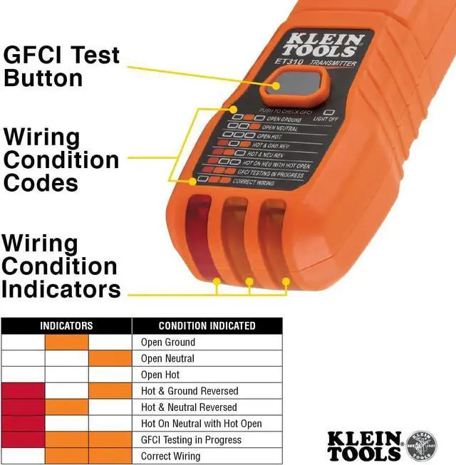 Alt view image 3 of 7 - ET310 AC Circuit Breaker Finder, Electric Tester and Voltage Tester with Integrated GFCI Outlet Tester