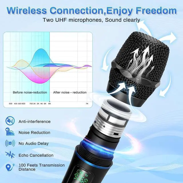 Alt view image 6 of 7 - Karaoke Machine for Adults, Portable Singing Karaoke Speaker with 2 Wireless Microphones Large Loud Speaker Karaoke Machine with Disco Light & Wheels LED Light with TWS/REC/USB/TF/AUX for Party