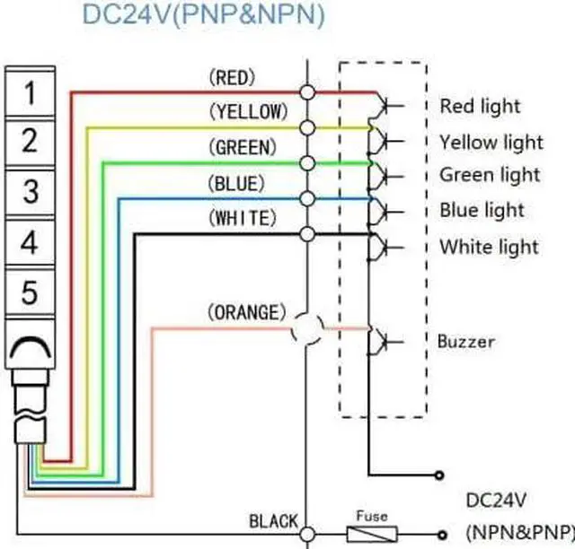 Alt view image 6 of 7 - 2 Stack Super Bright LED Andon Tower Lights, Off-ON, 6 ft Industrial Adapter, Plug Play Ready