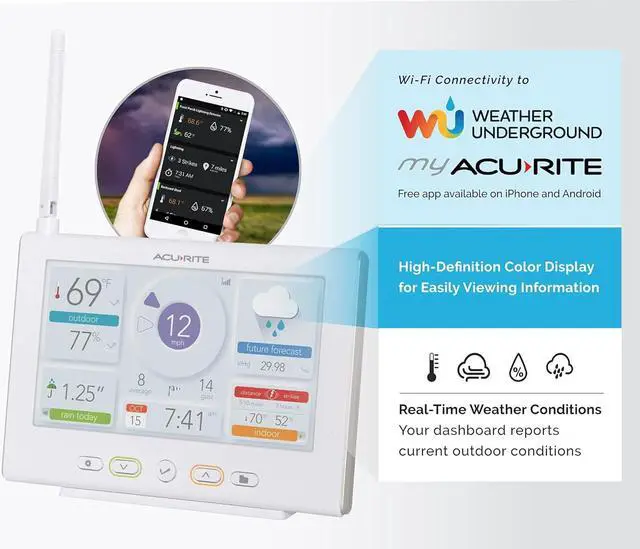 Alt view image 5 of 6 - Iris Wireless Weather Station with HD Direct-to-Wi-Fi Display, Lightning Sensor, Indoor/Outdoor Temperature and Humidity, Wind Speed/Direction, Rain Gauge, and Barometer (01532M), White