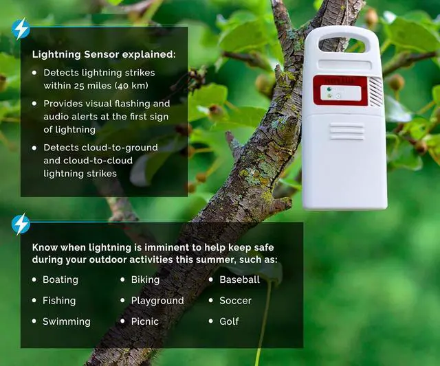 Alt view image 4 of 6 - Iris Wireless Weather Station with HD Direct-to-Wi-Fi Display, Lightning Sensor, Indoor/Outdoor Temperature and Humidity, Wind Speed/Direction, Rain Gauge, and Barometer (01532M), White