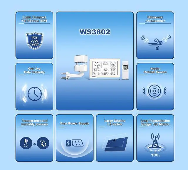 Alt view image 3 of 5 - Weather Station Kit WS3802, Includes 7.5'' Large LCD Display IoT Console WS3800, WS85 Outdoor Sensor Array and WN32 Single-Channel Outdoor Thermometer & Hygrometer Sensor, 915 MHz