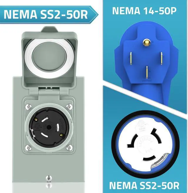 Alt view image 3 of 7 - Generator Cord 50 Amp 25FT & Power Inlet Box, NEMA 14-50P/SS2-50R Twist Lock Extension Cord with NEMA SS2-50P Generator Inlet, ETL Listed, Weatherproof, Emergency Power Combo Kit