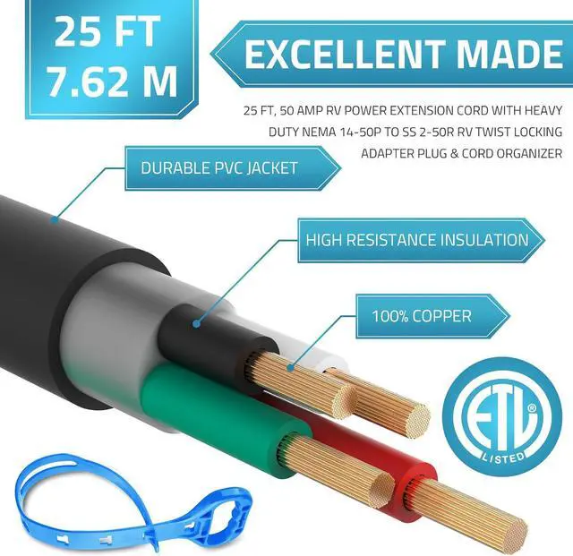 Alt view image 4 of 7 - Generator Cord 50 Amp 25FT & Power Inlet Box, NEMA 14-50P/SS2-50R Twist Lock Extension Cord with NEMA SS2-50P Generator Inlet, ETL Listed, Weatherproof, Emergency Power Combo Kit