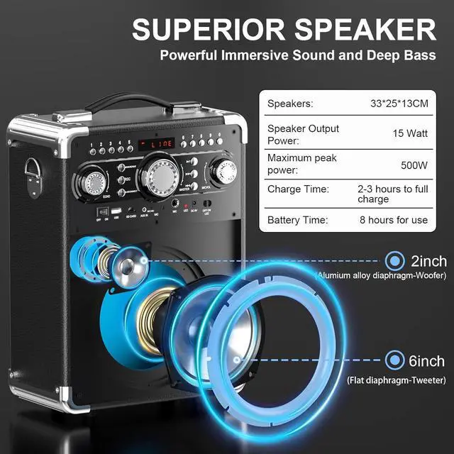 Alt view image 2 of 7 - Karaoke Machine with 3 Microphones for Adults and Kids,Portable Party Karaoke Speaker with DJ Lights, Bluetooth Speaker for Home Party, Gatherings,Monitor-Speaker-and-subwoofer-Parts