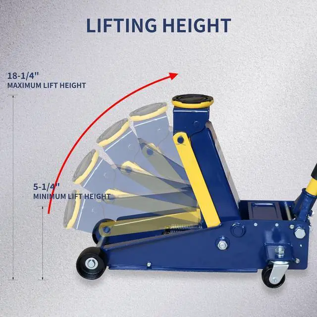 Alt view image 5 of 7 - Heavy Duty 3 Ton Floor Jack,Low Profile Hydraulic Jack, Steel Service Jack Quick Rise with Double Pump Quick Lift