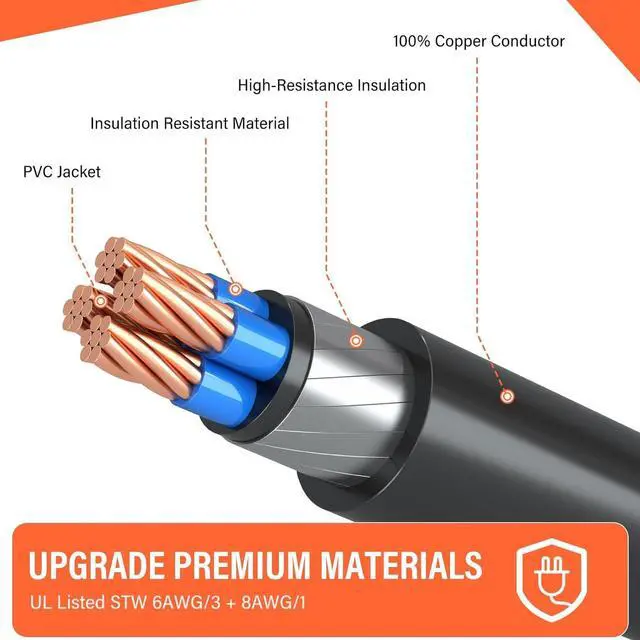 Alt view image 4 of 7 - 50 Amp 25FT RV Power Extension Cord with Cord Organizer, Heavy Duty NEMA 14-50P to SS 2-50R RV Twist Locking Adapter Plug for RV Camper and Generator to House,RV Gauge, ETL Listed