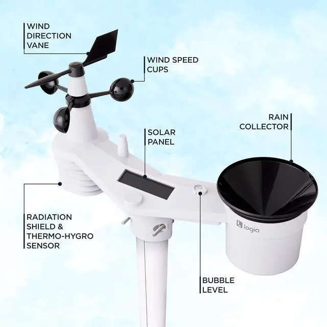 Alt view image 3 of 7 - 15-in-1 Wi-Fi Wireless Weather Station with 5-in-1 Solar Sensor Array, Indoor/Outdoor Temperature, Humidity, Wind Speed/Direction, Rain & More, Wireless Console w/Forecast Data, Alerts