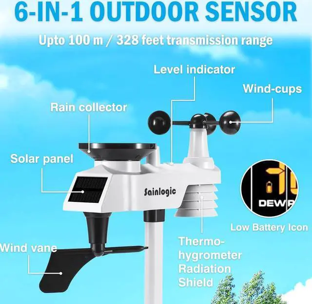 Alt view image 3 of 6 - Weather Station Wireless Indoor Outdoor with Color Display, Weather Station with Rain Gauge and Wind Speed/Direction, Temperature, Humidity, Air Pressure, Forecast, Moon Phase, and Alarm