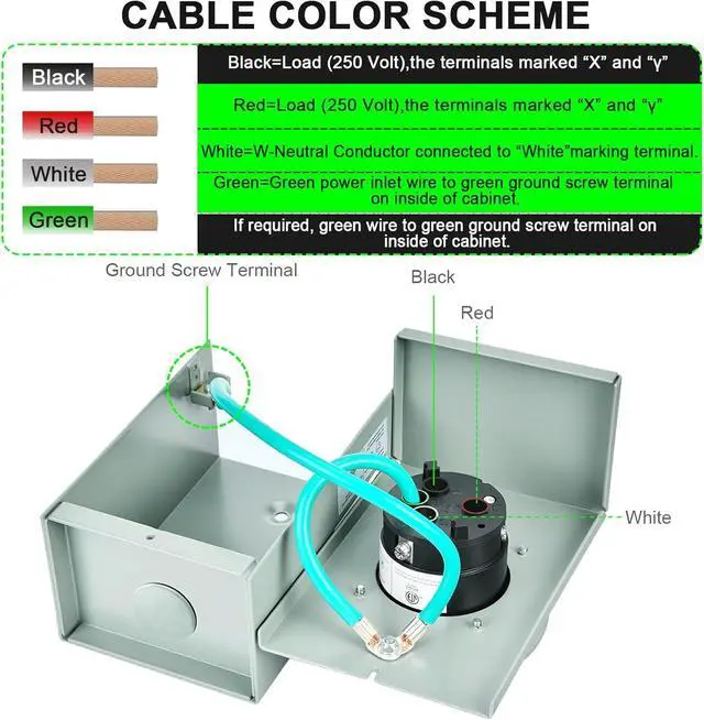 Alt view image 5 of 7 - 50 Amp Generator Cord 15 FT and Power Inlet Box Combo Kit, Heavy Duty NEMA 14-50P Plug to SS2-50R Twist Lock Connector & SS2-50P NEMA 3R Pre-Drilling Generator Inlet Box, ETL Listed