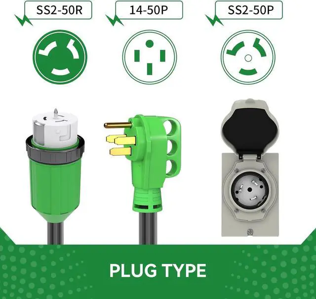 Alt view image 2 of 7 - 50 Amp Generator Cord 15FT and Power Inlet Box, Pre-Drilled 50 Amp Generator Inlet Box with Cord, NEMA 14-50P to SS2-50R Generator Cord Waterproof Combo Kit, ETL Listed