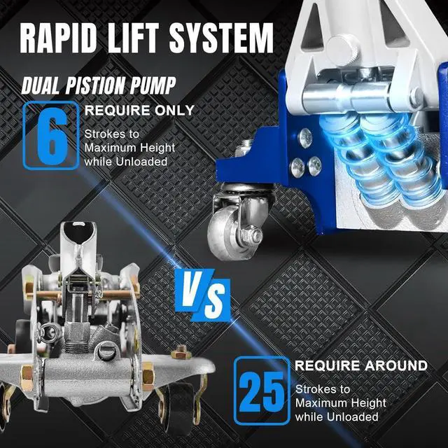 Alt view image 2 of 7 - T815016L Torin Hydraulic Low Profile Aluminum and Steel Racing Floor Jack with Dual Piston Quick Lift Pump, 1.5 Ton (3,000 lb) Capacity, Blue, T815016L