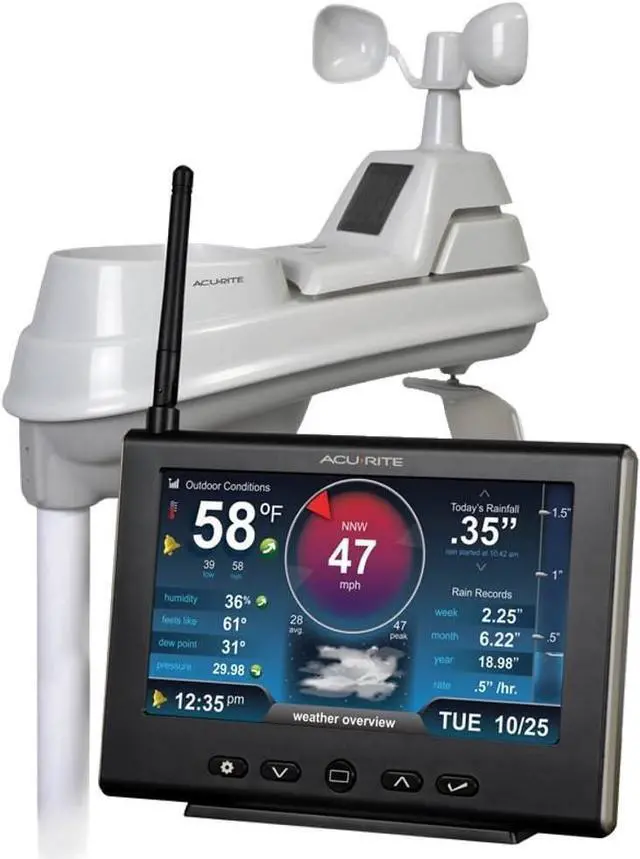 Main image of 01535M Iris (5-in-1) Weather Station with HD Display, White Black