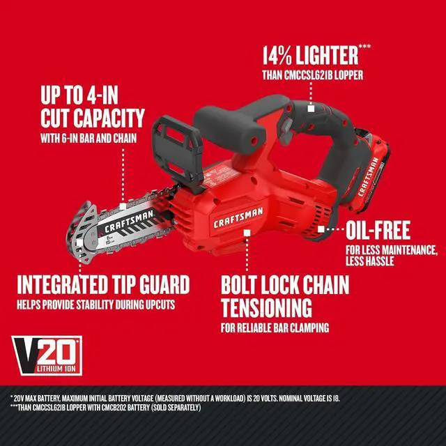 Alt view image 2 of 7 - V20 Cordless Pruning Saw, 6" Chain, Small Chainsaw with Battery and Charger Included (CMCCS320D1)