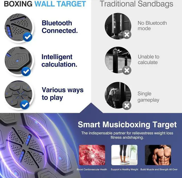 Alt view image 5 of 7 - New Music Boxing Machine with Two Pairs of Gloves Upgraded 2.0 Smart Bluetooth Music Boxing Parent-Child Games Wall-Mounted Exercise Equipment for Home
