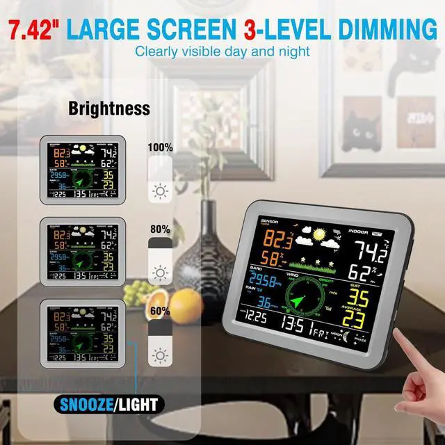 Alt view image 3 of 6 - Weather Station Wireless with 7-in-1 Sensor,Indoor Outdoor Thermometer,Big Display Digital with Humidity,Rain Gauge,Wind Speed,Forecast,Alarm