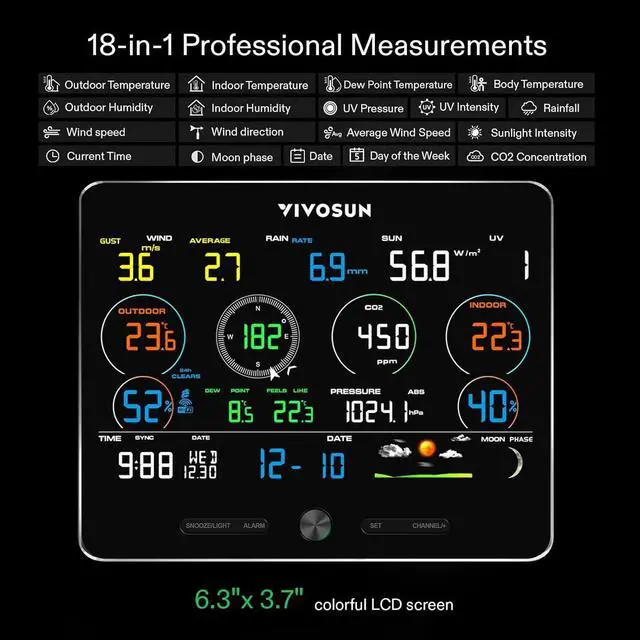 Alt view image 3 of 7 - 18-in-1 Wi-Fi Weather Station with Outdoor Sensor, CO2 Monitor, Color Display Console, Indoor/Outdoor Weather Thermometer, Weather Forecast, Alarm Function, Wind Speed/Direction, Rain Gauge
