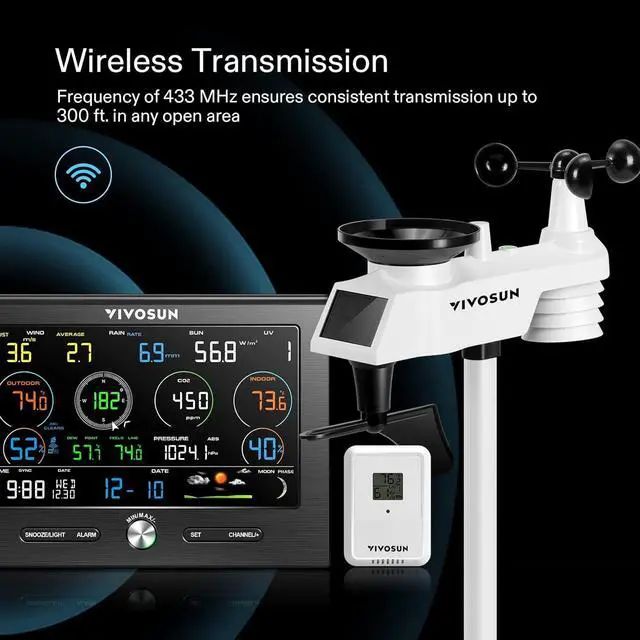 Alt view image 5 of 7 - 18-in-1 Wi-Fi Weather Station with Outdoor Sensor, CO2 Monitor, Color Display Console, Indoor/Outdoor Weather Thermometer, Weather Forecast, Alarm Function, Wind Speed/Direction, Rain Gauge