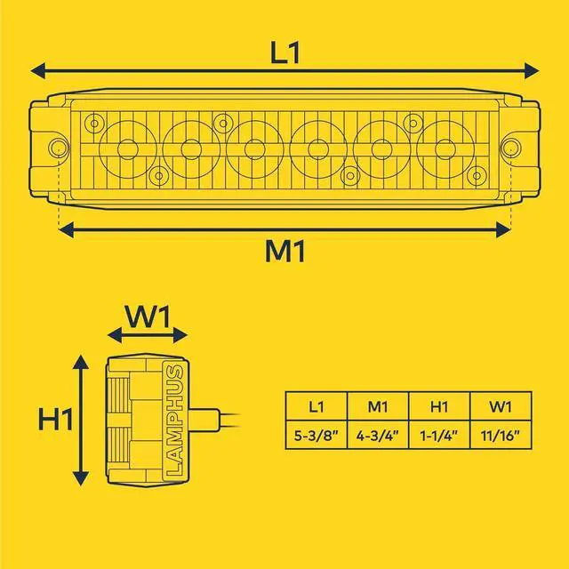 Alt view image 7 of 7 - 6W Amber White LED Surface Mount Police Grill Strobe Warning Lights [SAE Class 1] [Sync-able Modes] Yellow Clear Grille Flashing Emergency Fire Lights for Servcice Work Truck Vehicle