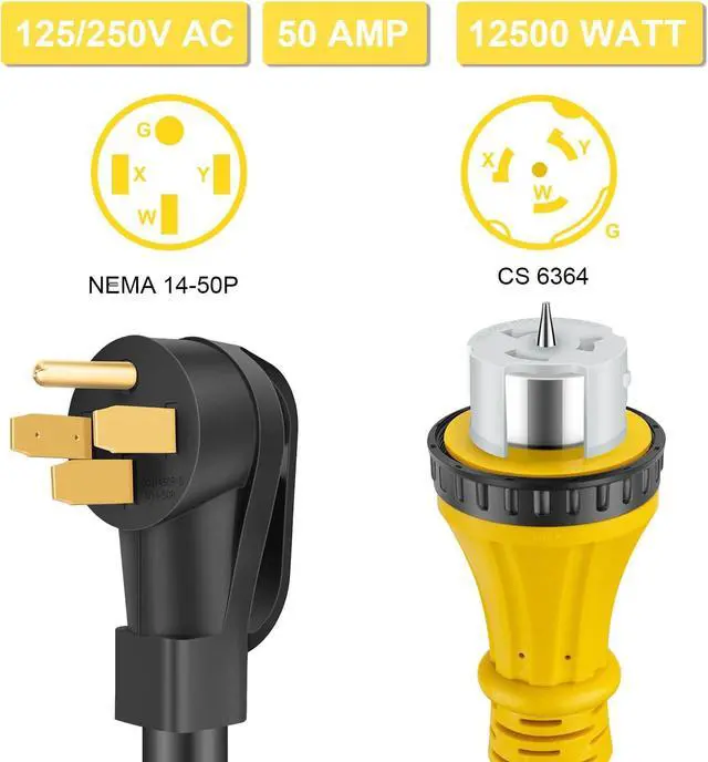 Alt view image 2 of 7 - 50 Amp Generator Cord 15 Feet, NEMA 14-50p to CS6364 & SS2-50R Generator Emergency Power Cord, STW 6/3 + 8/1 AWG, 125/250V, 12500 Watts, Perfect for Generator to House Connection