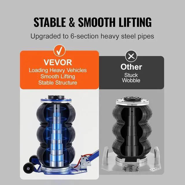 Alt view image 4 of 7 - Air Jack, 3 Ton/6600 lbs Triple Bag Air Jack, Airbag Jack with Six Steel Pipes, Lift up to 17.7", 3-5 s Fast Lifting Pneumatic Jack, with Adjustable Long Handles for Cars